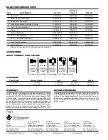 Preview for 4 page of FLOJET quad II diaphragm 4125 series User Manual