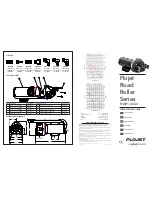 Preview for 1 page of FLOJET R3B21 Series Installation Manual