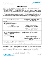 Preview for 2 page of Flomatic CYCLE GARD I C152E Installation Instructions