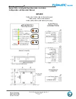 Preview for 2 page of Flomatic DHC-100 Configuration And Operation Manual