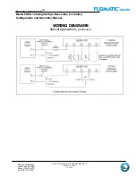 Preview for 14 page of Flomatic DHC-100 Configuration And Operation Manual