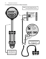 Предварительный просмотр 12 страницы Flomec 490 Instruction Manual