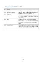 Предварительный просмотр 17 страницы Flomec EasyBatch Instruction Manual