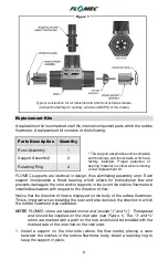 Preview for 6 page of Flomec G Series Product Owners Manual