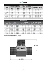 Preview for 11 page of Flomec G Series Product Owners Manual