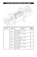 Предварительный просмотр 19 страницы Flomec G2 Owner'S Manual