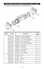 Предварительный просмотр 20 страницы Flomec G2 Owner'S Manual