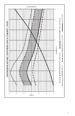 Preview for 9 page of Flomec GPRO QM Series Owner'S Manual