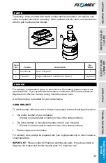 Preview for 33 page of Flomec Q9 Product Owners Manual