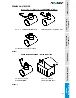 Предварительный просмотр 21 страницы Flomec QS200 Product Owners Manual