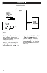 Предварительный просмотр 10 страницы Flomec QSI Series Installation Instructions Manual