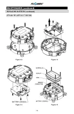 Предварительный просмотр 16 страницы Flomec QSI1 Products Installation Instructions