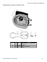 Предварительный просмотр 8 страницы Flomotion Systems 2001H K4 Series Installation And Operation Manual