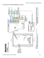 Предварительный просмотр 20 страницы Flomotion Systems 2001H K4 Series Installation And Operation Manual