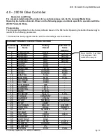 Preview for 19 page of Flomotion Systems 2001H Series Installation And Operation Manual