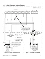 Preview for 24 page of Flomotion Systems 2001H Series Installation And Operation Manual