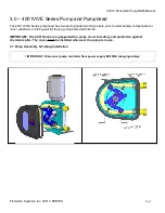 Предварительный просмотр 7 страницы Flomotion Systems 4001V Series Installation And Operation Manual