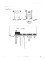 Предварительный просмотр 11 страницы Flomotion Systems be6000 series Installation And Operation Manual