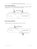 Preview for 20 page of Flomotion Systems EM6100 Manual