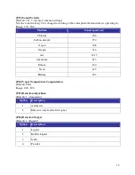 Preview for 15 page of Flomotion Systems LT260 Operation And Maintenance Manual