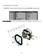 Preview for 6 page of Flomotion Systems V21 Installation And Operation Manual