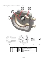 Preview for 7 page of Flomotion Systems V21 Installation And Operation Manual