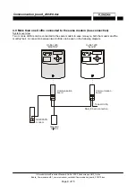 Preview for 9 page of Flonidan Uniflo 1200 GVEC Manual