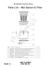 Предварительный просмотр 12 страницы Floorex Products Dustmaster DM-2660 Safety & Operator Manual