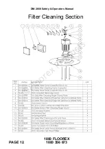 Предварительный просмотр 13 страницы Floorex Products Dustmaster DM-2660 Safety & Operator Manual