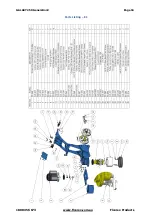 Предварительный просмотр 17 страницы Floorex Products GALAXY 250 G3 E1 Safety & Operator Manual