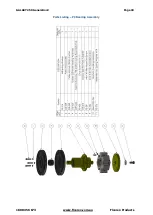 Preview for 19 page of Floorex Products GALAXY 250 G3 E1 Safety & Operator Manual