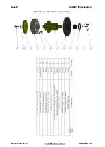 Preview for 20 page of Floorex Products GALAXY 250 G3 E1 Safety & Operator Manual