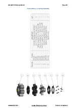 Preview for 23 page of Floorex Products GALAXY 250 G3 E1 Safety & Operator Manual