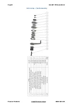 Preview for 24 page of Floorex Products GALAXY 250 G3 E1 Safety & Operator Manual