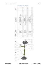 Preview for 25 page of Floorex Products GALAXY 250 G3 E1 Safety & Operator Manual