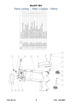 Preview for 10 page of Floorex Products Mastiff 200 Safety & Operators Manual & Parts Listing