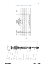 Preview for 25 page of Floorex Products Satellite 480 Generation3 Safety & Operator Manual