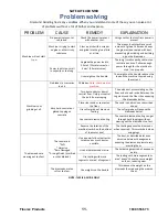 Preview for 12 page of floorex SATELLITE 480 MkII Safety And Operators Manual & Parts Listing