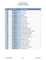 Preview for 19 page of floorex SATELLITE 480 MkII Safety And Operators Manual & Parts Listing