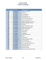 Preview for 20 page of floorex SATELLITE 480 MkII Safety And Operators Manual & Parts Listing