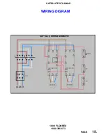 Preview for 16 page of floorex SATELLITE 970-6 MkII Safety And Operators Manual & Parts Listing
