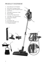 Предварительный просмотр 5 страницы Floormaster CORDLESS ECO VAC PLUS
F19C Instruction Manual