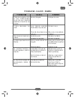 Preview for 19 page of Floorpul C150 U13 ERG Operation And Maintenance