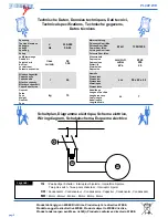 Preview for 2 page of Floorpul PL 40P WD User Manual