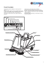 Предварительный просмотр 6 страницы Floorpul Twin Top Series Operating Instructions Manual