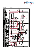 Предварительный просмотр 24 страницы Floorpul Twin Top Series Operating Instructions Manual