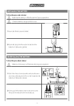 Предварительный просмотр 14 страницы Floorwash FB25 Manual Of Use And Maintenance