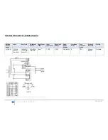 Preview for 14 page of flopower FLOW160DA000 Operator'S Manual And Parts List