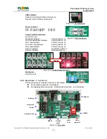 Предварительный просмотр 22 страницы FLORA LJ3208P User Manual