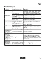 Предварительный просмотр 39 страницы FLORABEST 89307 Translation Of Original Operation Manual